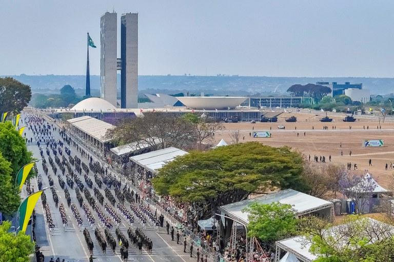 Cenário político brasileiro